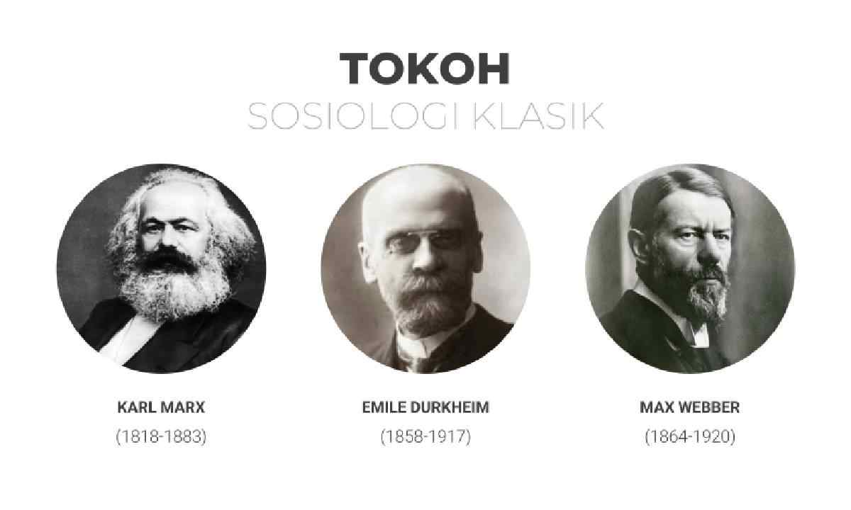 tokoh sosiologi
