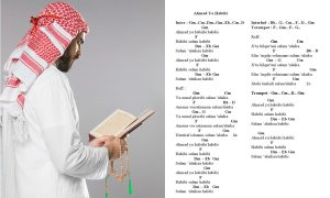 Lirik Sholawat Ahmad ya Habibi dalam Bahasa Arab dan Latin. Lengkap dengan Artinya!