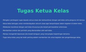 Tugas Ketua Kelas, Wakil Ketua, hingga Sekretaris dan Bendahara yang Perlu Diketahui. Lengkap!