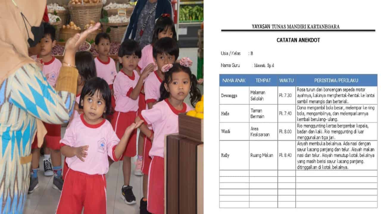 7 Contoh Catatan Anekdot PAUD atau TK Dilengkapi Fungsi, Unsur dan Tips Menulisnya