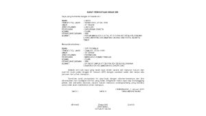 5 Contoh Surat Nikah Siri Lengkap dengan Cara Membuat, Hukum, Syarat, dan Rukunnya