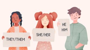37 Contoh Kalimat Pronoun Bahasa Inggris Lengkap dengan Artinya